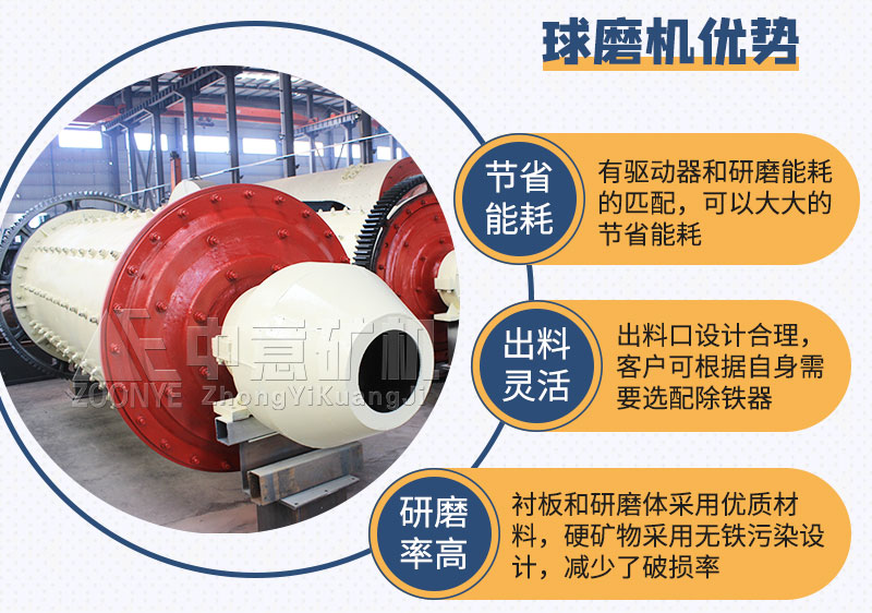 中意球磨机性能优势