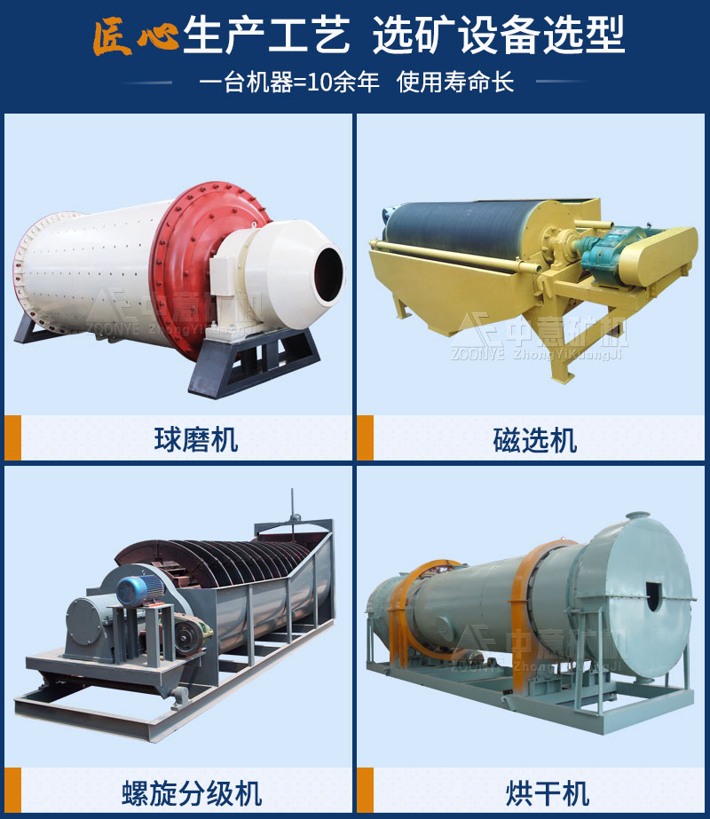 铁矿石选矿设备型号