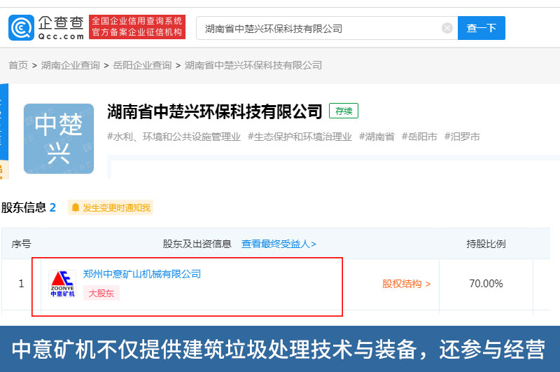 湖南中楚兴环保