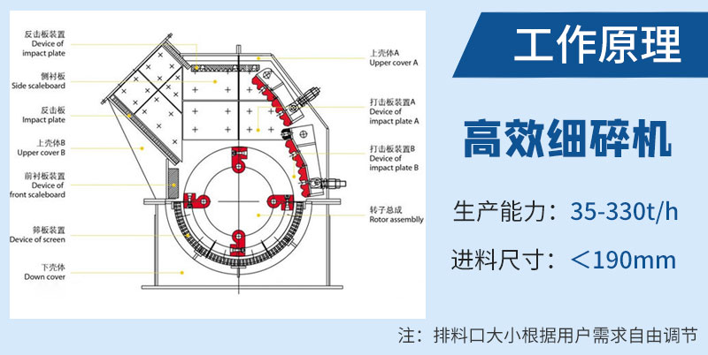 机械设备原理(机械设备租赁合同)