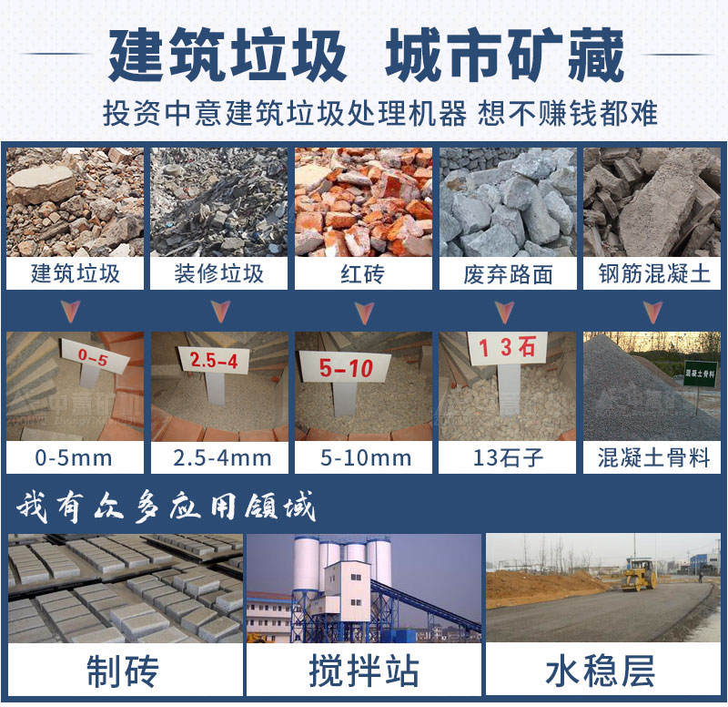 建筑垃圾物料再生应用