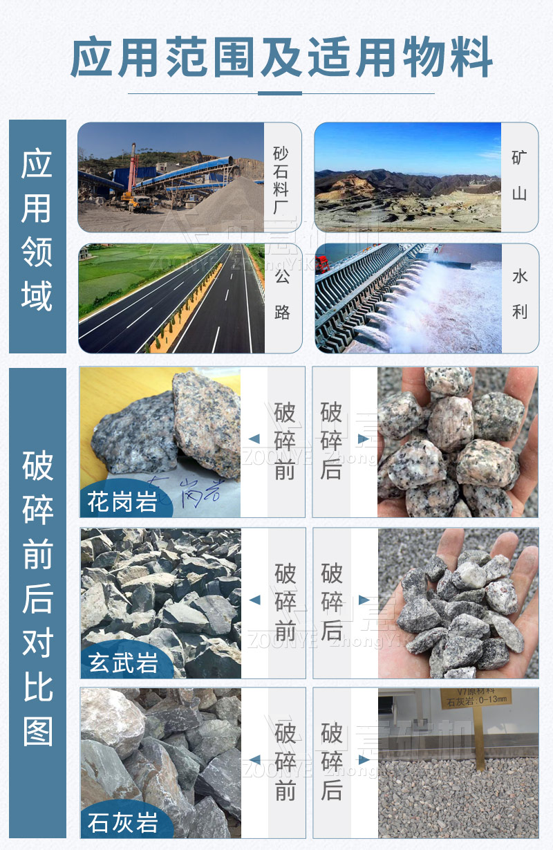 砂石生产线