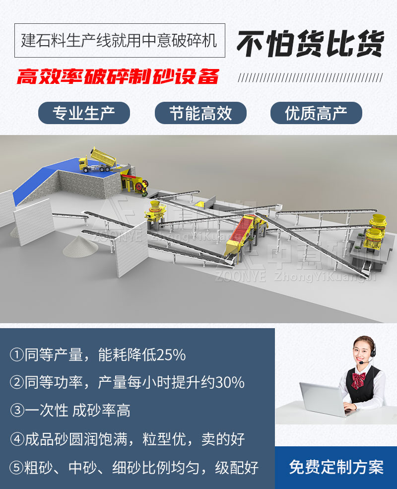 砂石破碎厂家