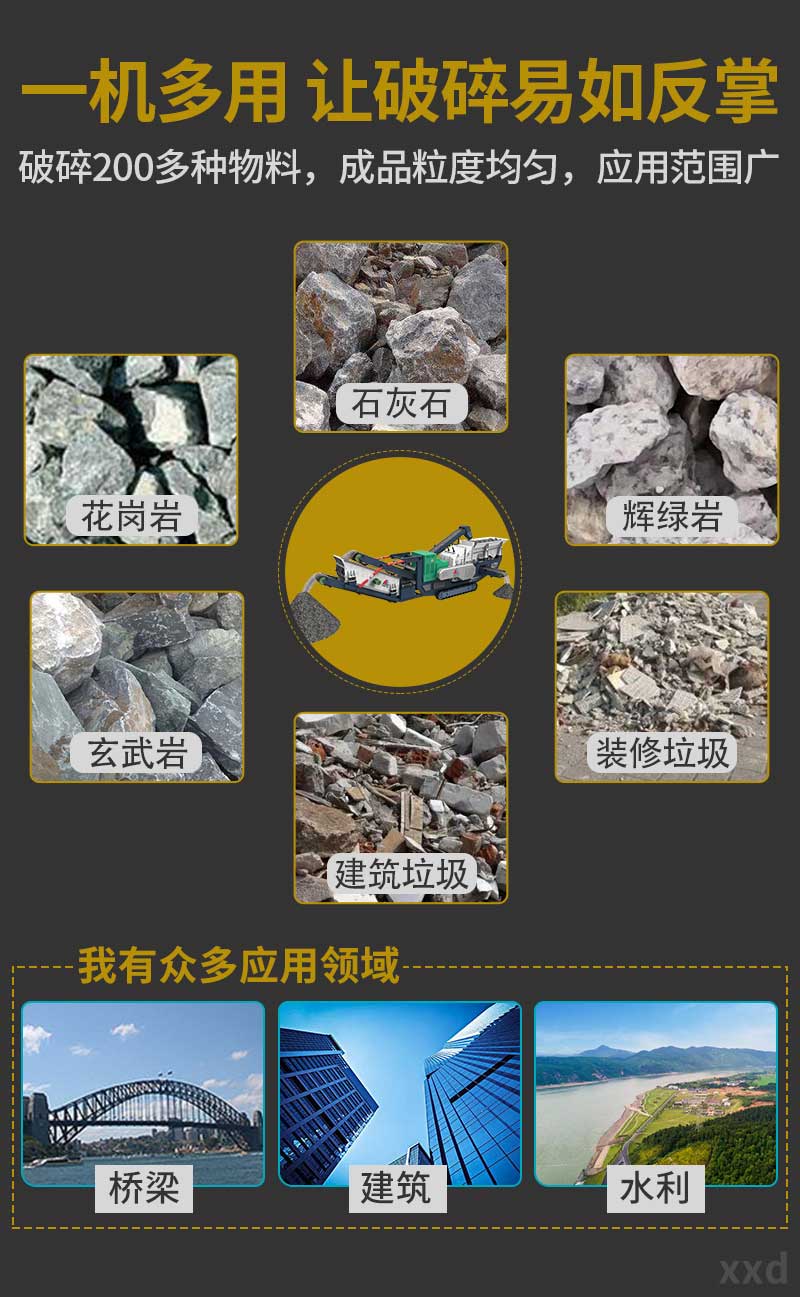破碎筛分