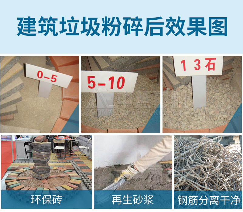 资源化应用
