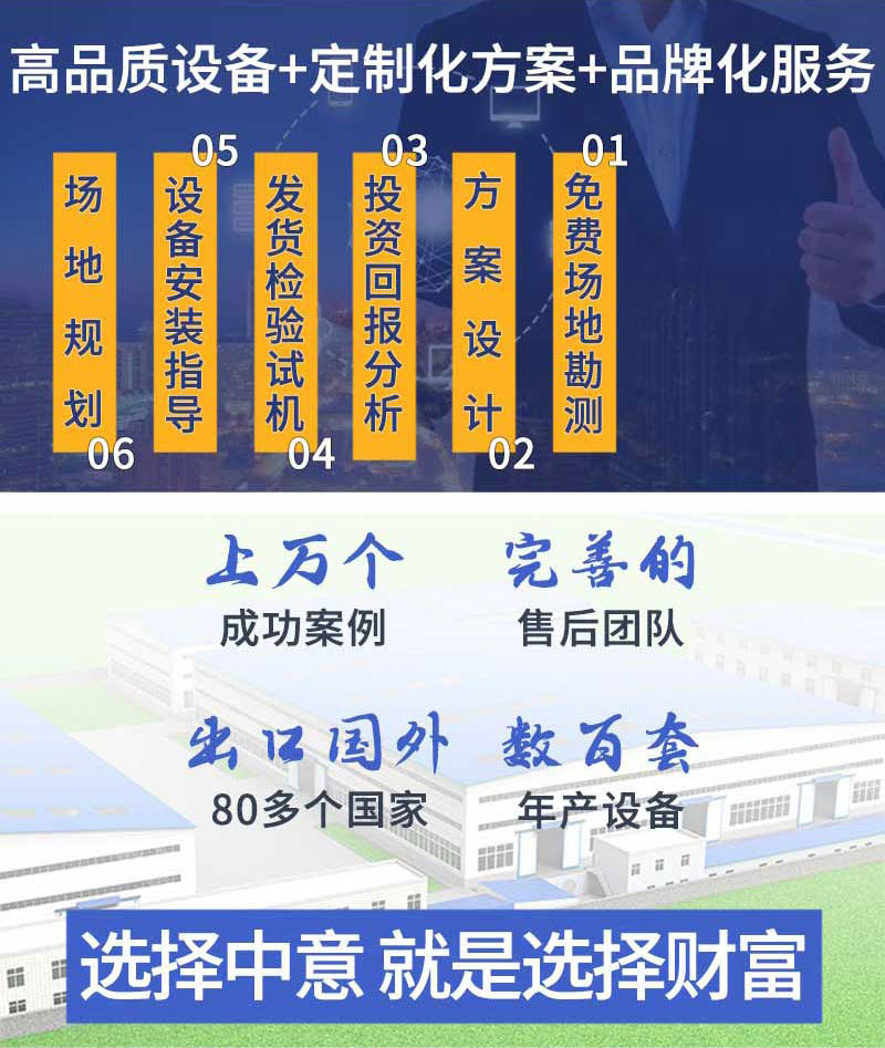 制砂机厂家