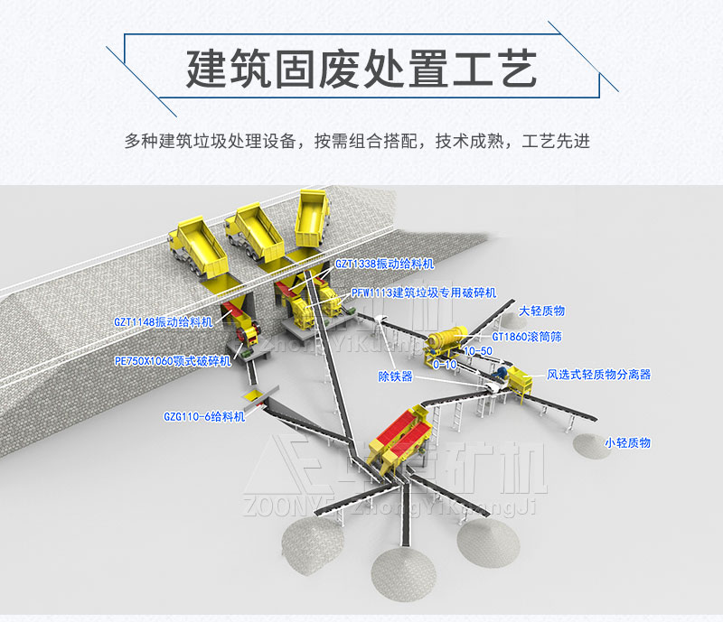 固定式建筑垃圾处理生产线