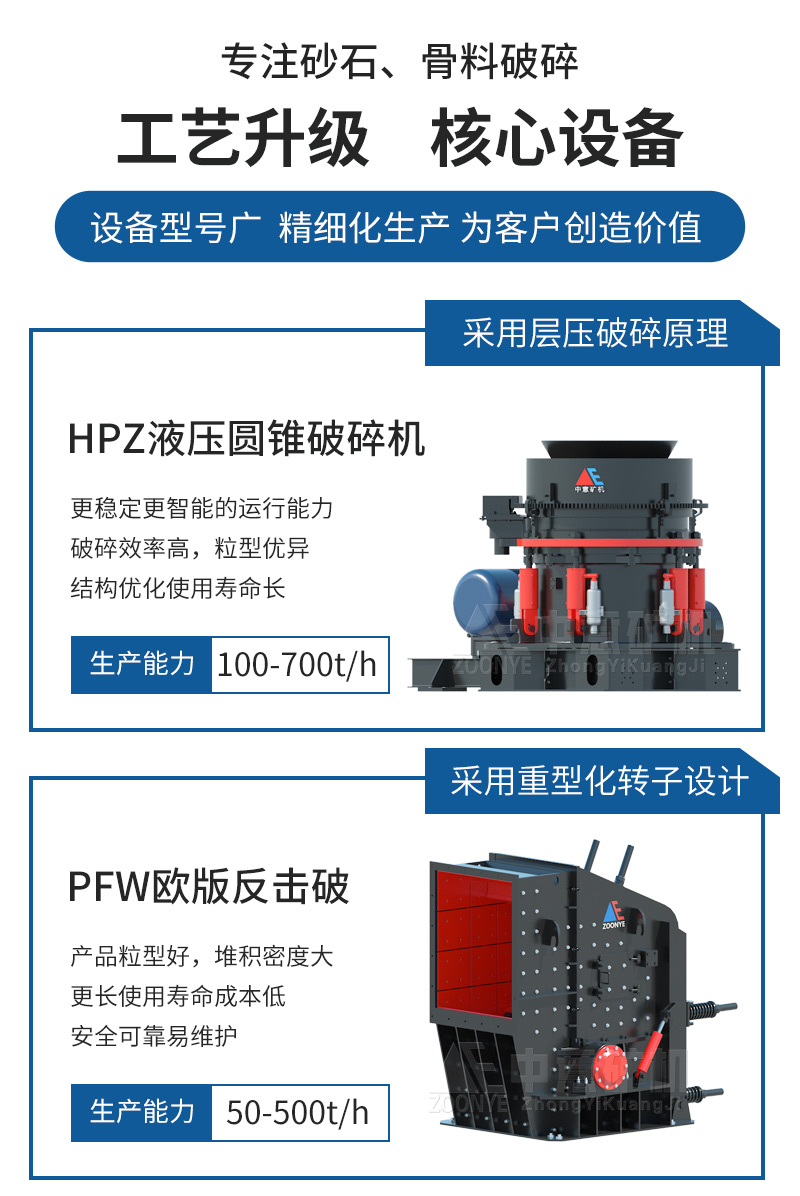 中意砂石破碎设备