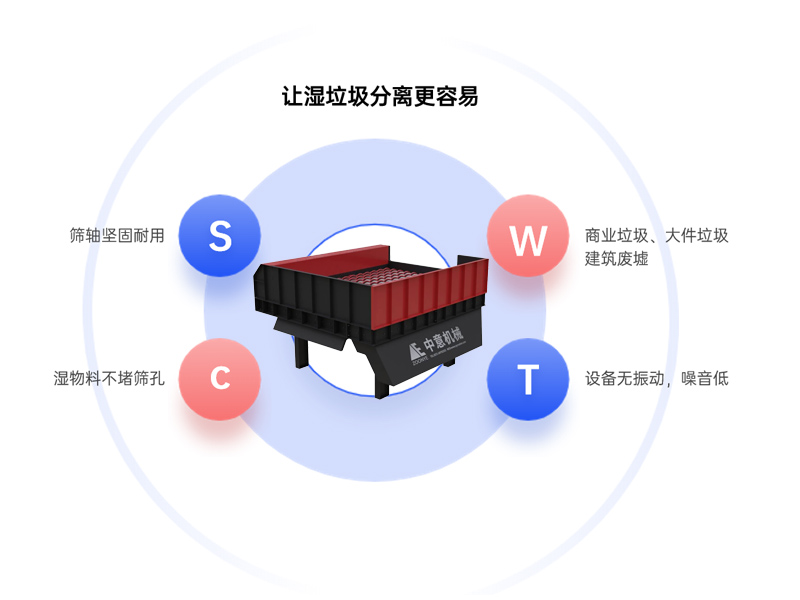 建筑装修垃圾设备