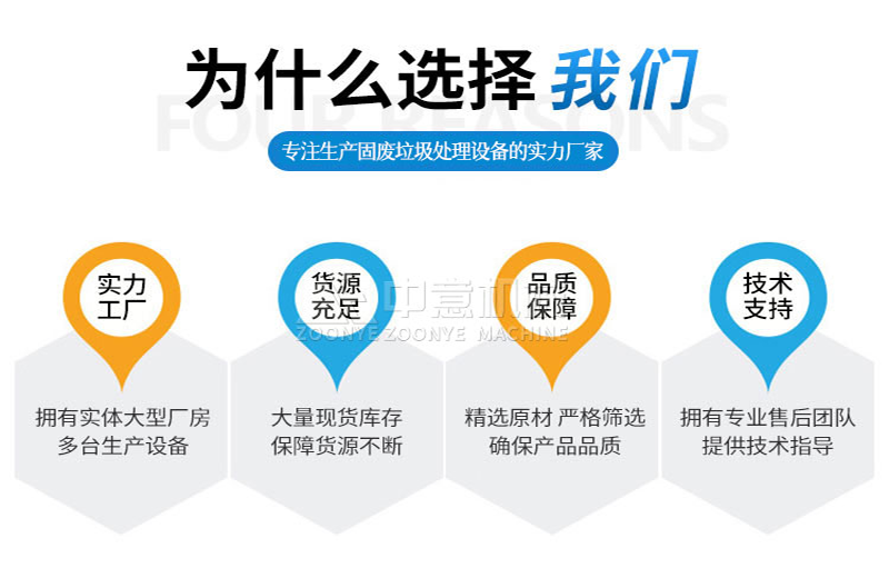 固废垃圾处理设备优势