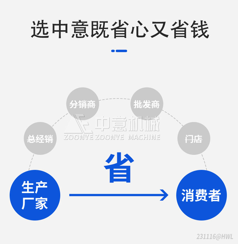 设备优势