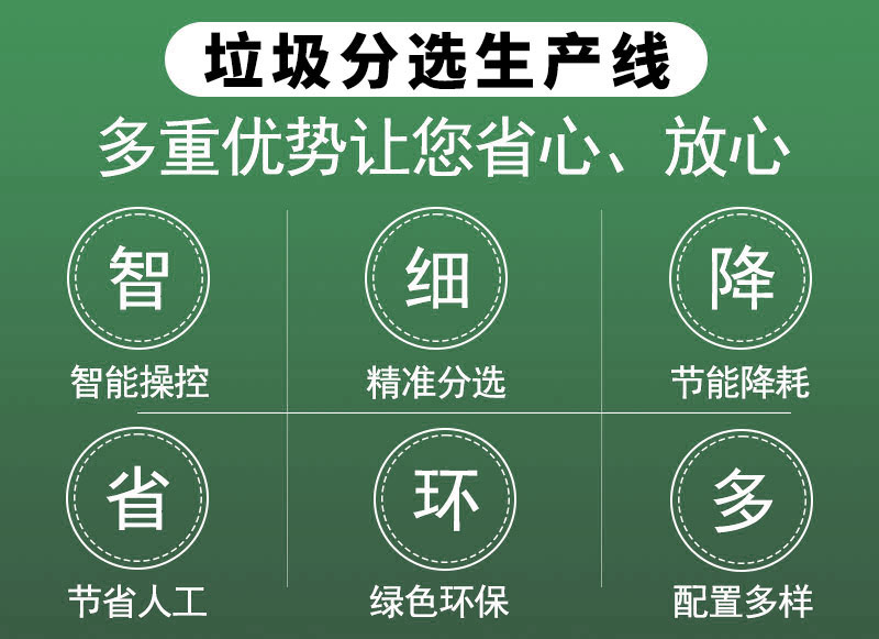 垃圾分选生产线优势