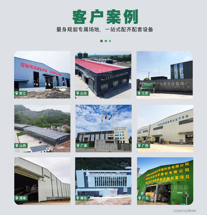 客户案例现场展示 客户案例现场展示