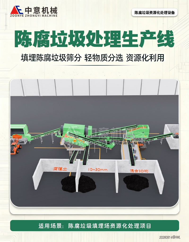 陈腐垃圾处理生产线.jpg 陈腐垃圾处理生产线.jpg